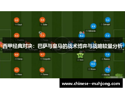 西甲经典对决:巴萨与皇马的战术博弈与战略较量分析 西甲经典对决:巴萨与皇马的战术博弈与战略较量分析