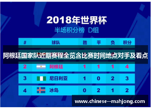 阿根廷国家队近期赛程全览含比赛时间地点对手及看点