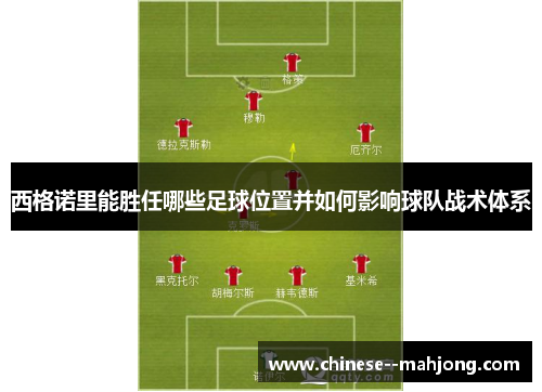 西格诺里能胜任哪些足球位置并如何影响球队战术体系 西格诺里能胜任哪些足球位置并如何影响球队战术体系