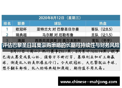评估巴黎圣日耳曼豪购策略的长期可持续性与财务风险 评估巴黎圣日耳曼豪购策略的长期可持续性与财务风险