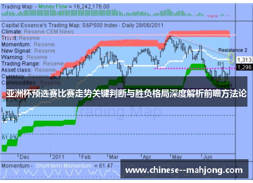 亚洲杯预选赛比赛走势关键判断与胜负格局深度解析前瞻方法论