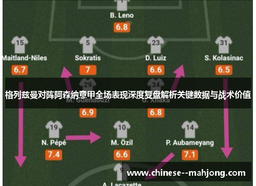 格列兹曼对阵阿森纳意甲全场表现深度复盘解析关键数据与战术价值